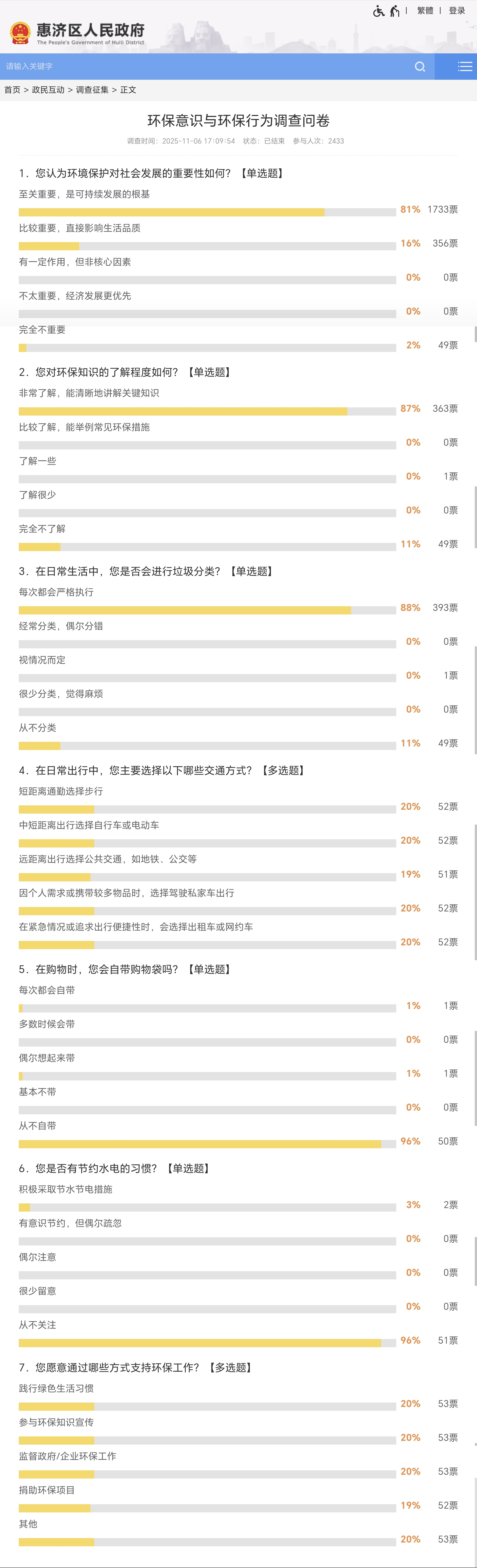 环保调查结果.jpg